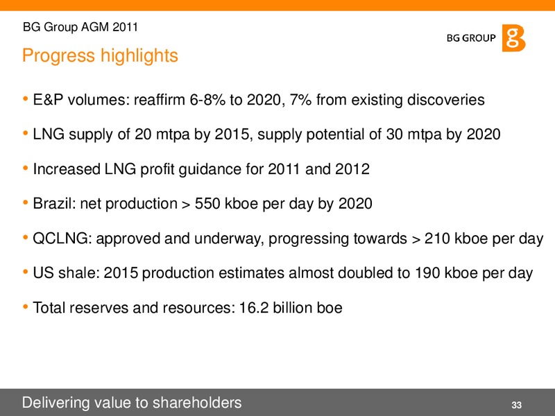 Annual General Meeting – BG Group – slide 33