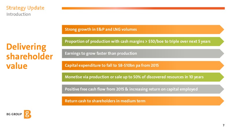 2013 Strategy Update – BG Group – slide 6