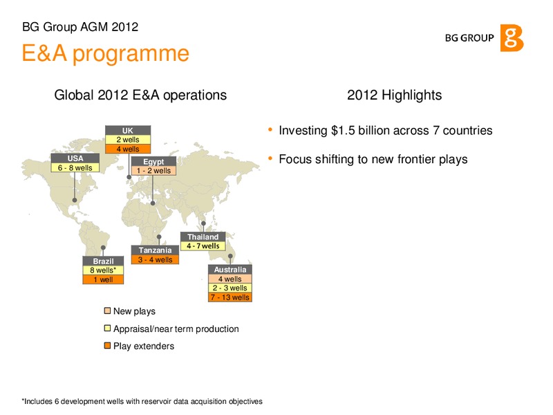 Annual General Meeting – BG Group – slide 29