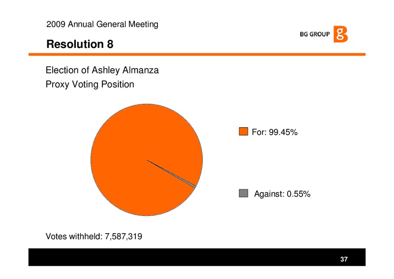Annual General Meeting – BG Group – slide 37