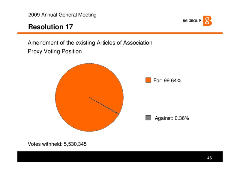 Annual General Meeting – BG Group – slide 46