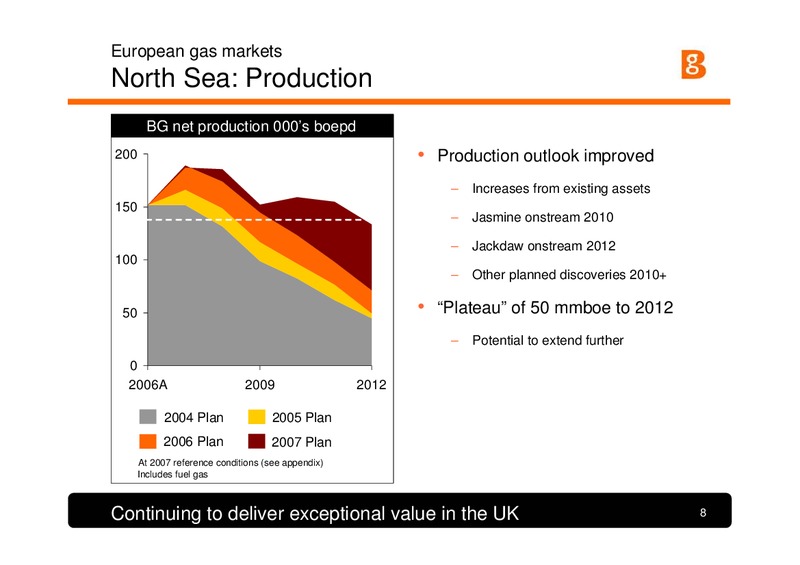 Lehman Brothers Conference London – BG Group – slide 7