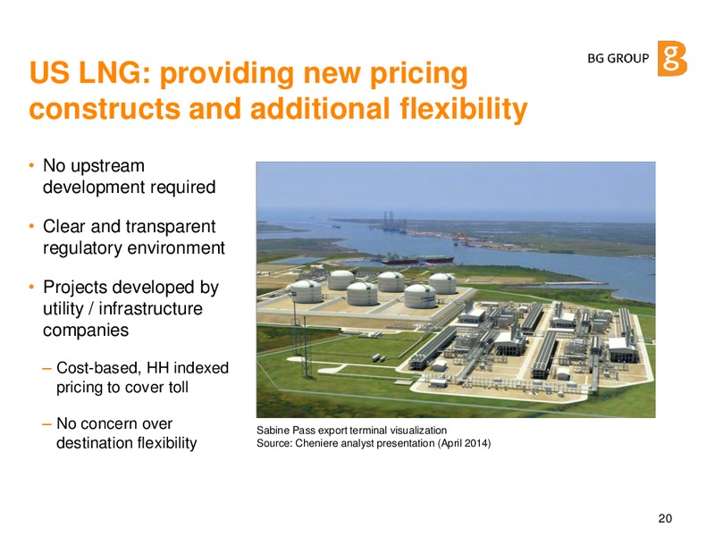 JUNE 2015 CORPORATE PRESENTATION – BG Group – slide 19