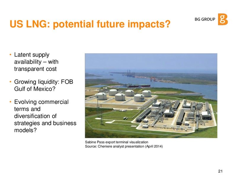 JUNE 2015 CORPORATE PRESENTATION – BG Group – slide 20