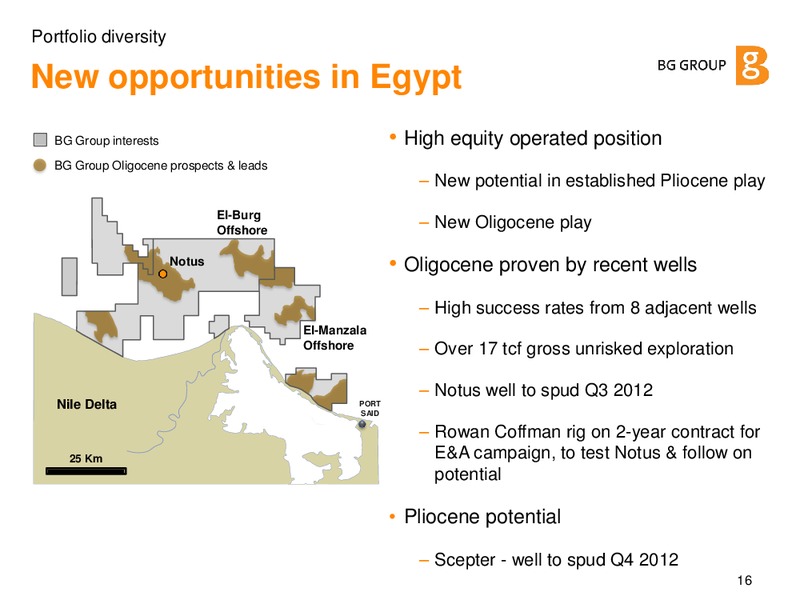 June 2012 Investor Presentation – BG Group – slide 15