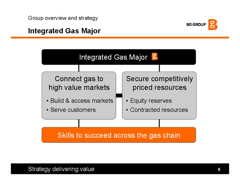 Credit investor update – BG Group – slide 6
