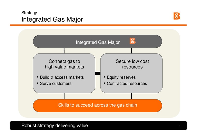 Strategy and First Half Results Presentation – BG Group – slide 5