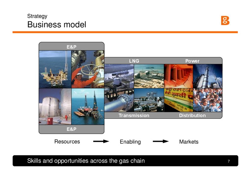 Strategy and First Half Results Presentation – BG Group – slide 6