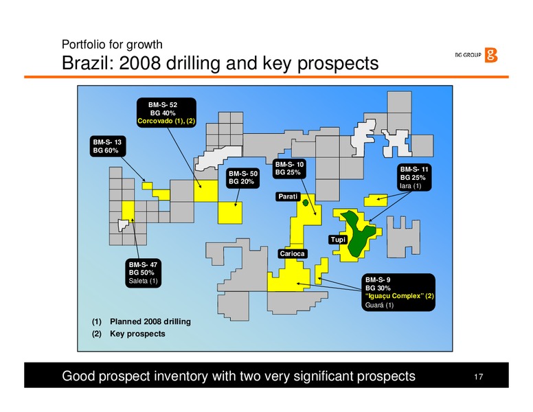 Strategy and H1 Results 2008 Presentation – BG Group – slide 17