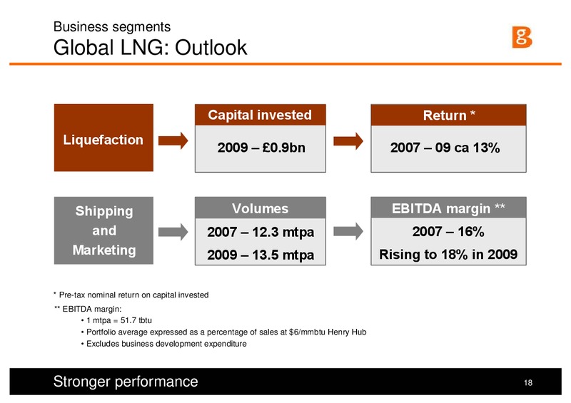 Strategy and 1H Results Presentation – BG Group – slide 17