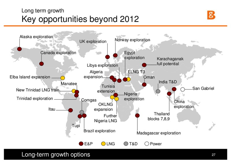 Strategy and 1H Results Presentation – BG Group – slide 26