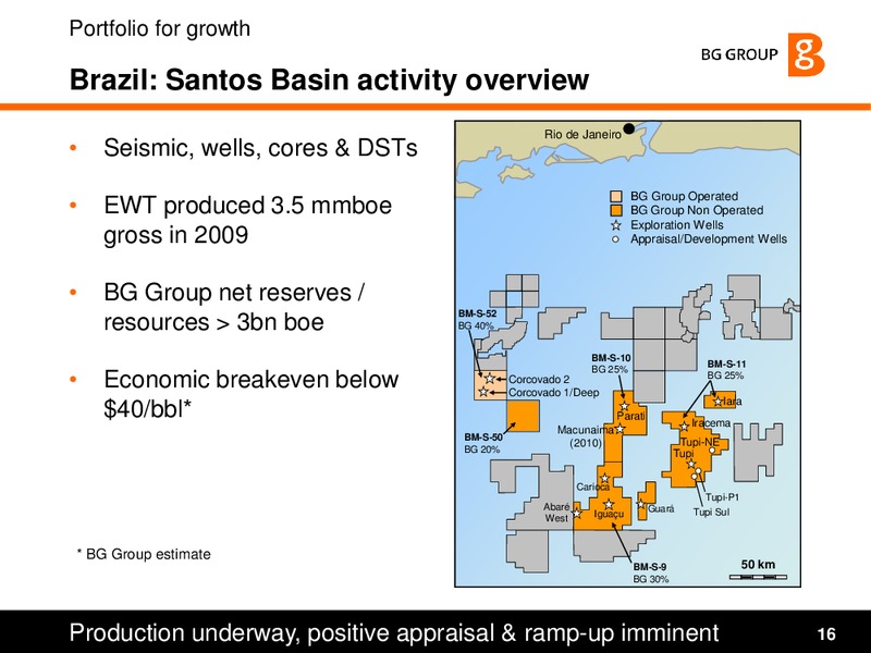 Strategy and H1 2010 Results Presentation – BG Group – slide 16