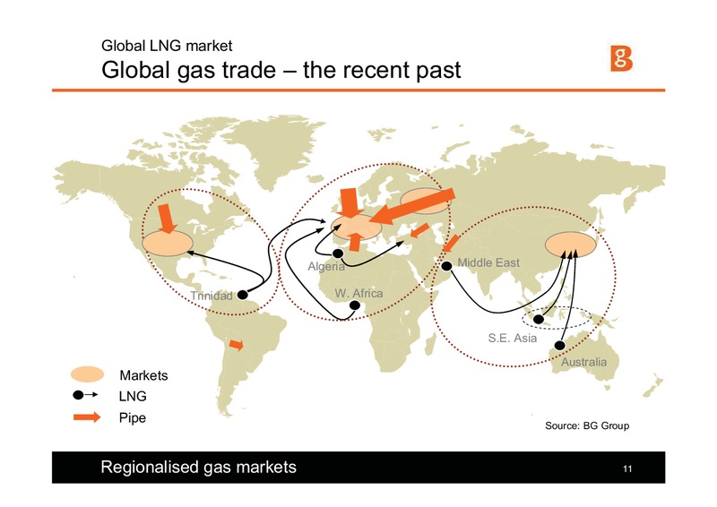 Lehman Brothers CEO Energy Power Conference – BG Group – slide 10