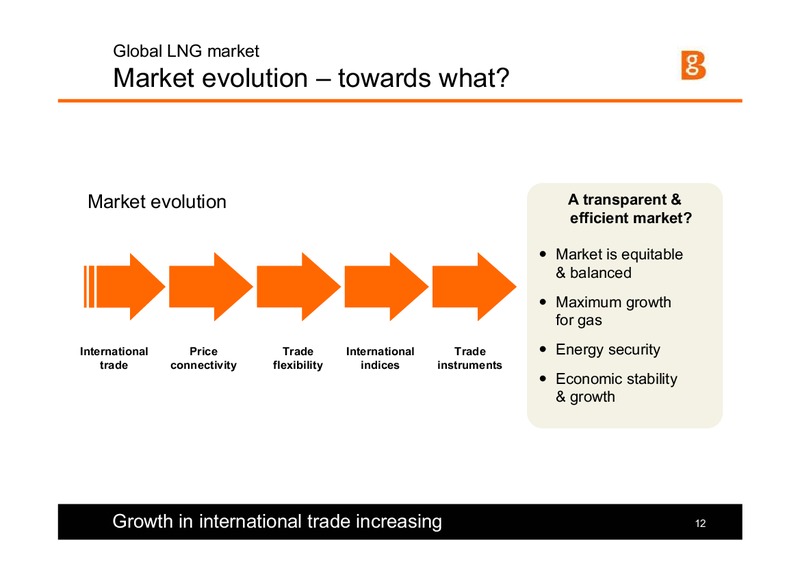 Lehman Brothers CEO Energy Power Conference – BG Group – slide 11