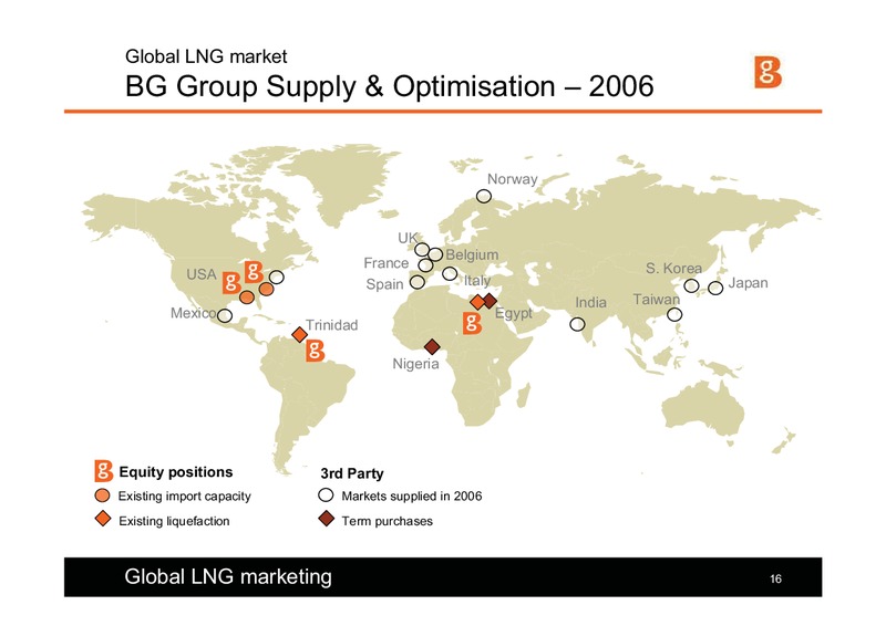 Lehman Brothers CEO Energy Power Conference – BG Group – slide 15