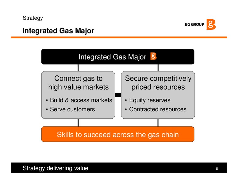 Strategy and H1 Results Presentation – BG Group – slide 5