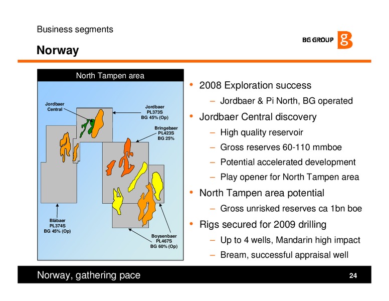 Strategy and H1 Results Presentation – BG Group – slide 24
