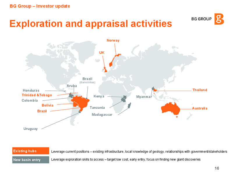 September 2014 Investor update – BG Group – slide 15