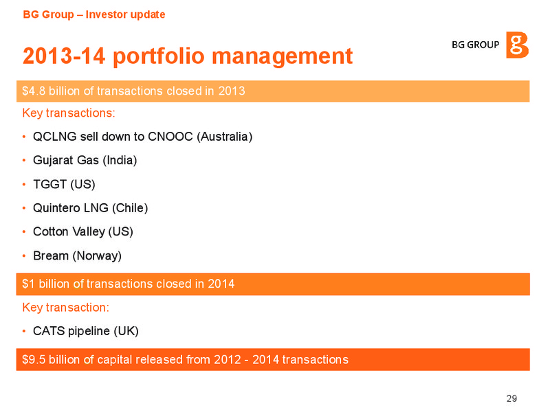September 2014 Investor update – BG Group – slide 28