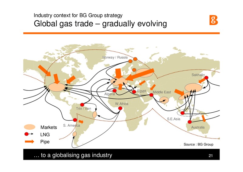 Market Leader in Global LNG – BG Group – slide 20