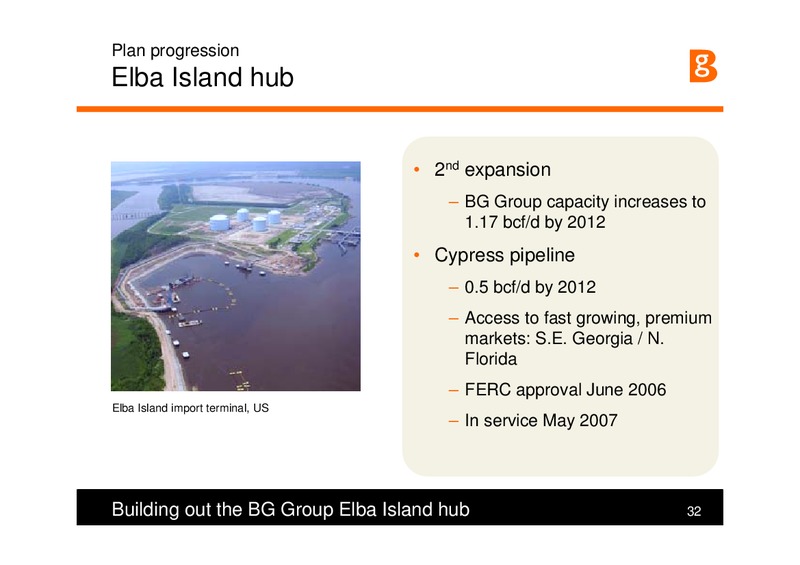 Market Leader in Global LNG – BG Group – slide 31