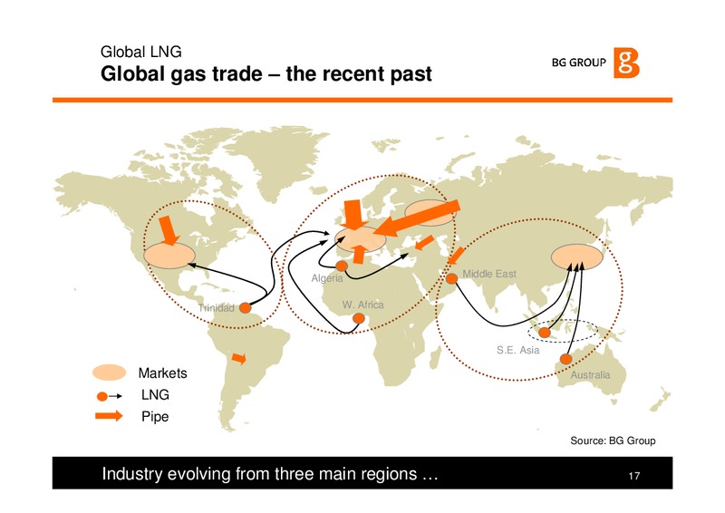 UBS Global Oil & Gas Conference – BG Group – slide 17