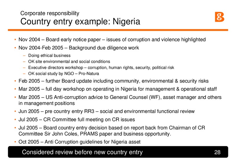 Corporate Responsibility – BG Group – slide 27