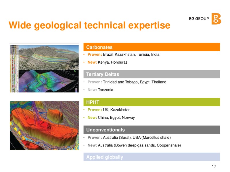 SANFORD C BERNSTEIN STRATEGIC DECISIONS CONFERENCE – BG Group – slide 16