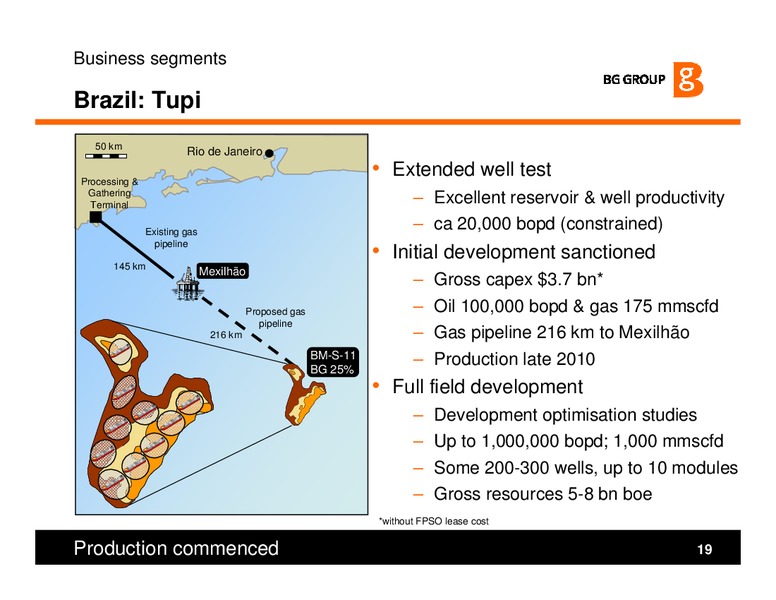 Strategy and Q3 2009 Results Presentation – BG Group – slide 19