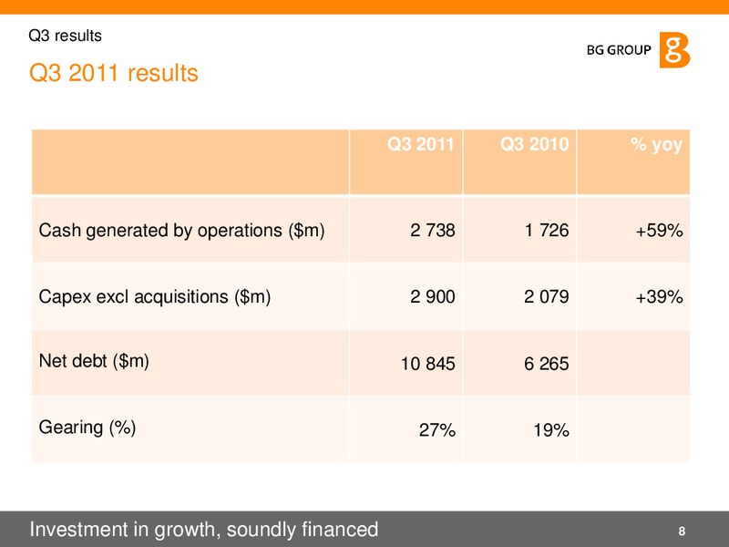 Q3 2011 Results and Strategy – BG Group – slide 8