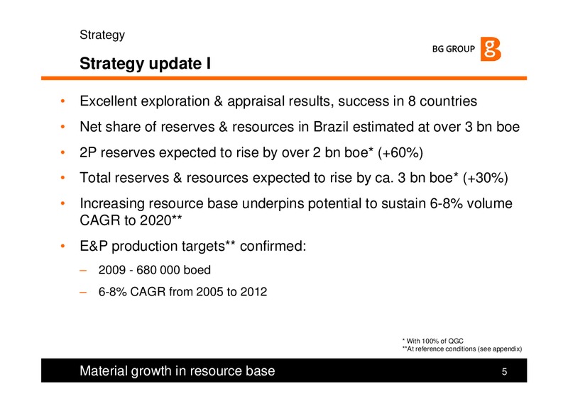 Strategy and Q3 Results – BG Group – slide 5