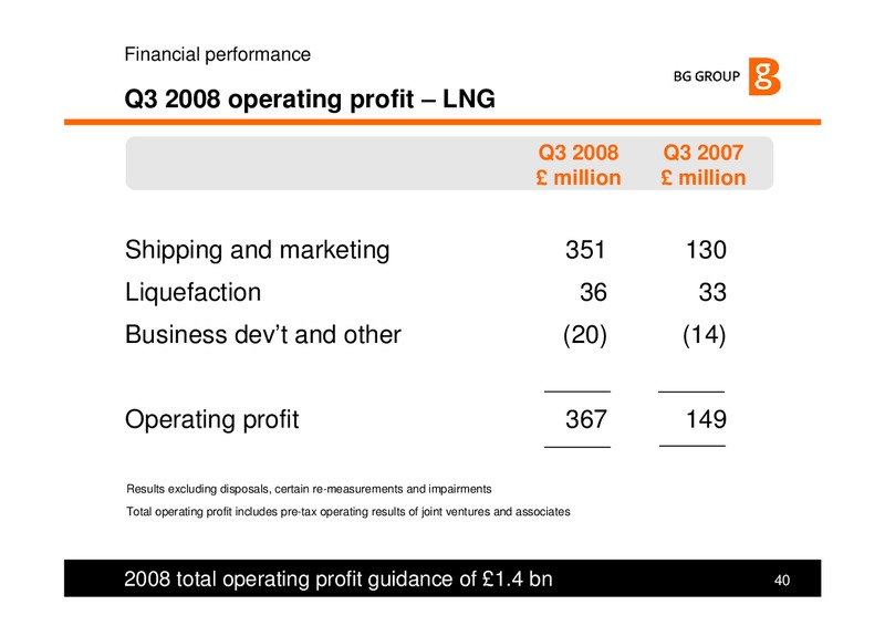 Strategy and Q3 Results – BG Group – slide 40
