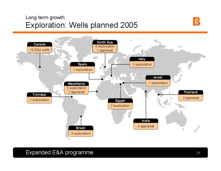 Q3 2005 Results and Strategy Presentation – BG Group – slide 26