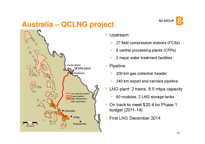 December 2014 Investor Update – BG Group – slide 15