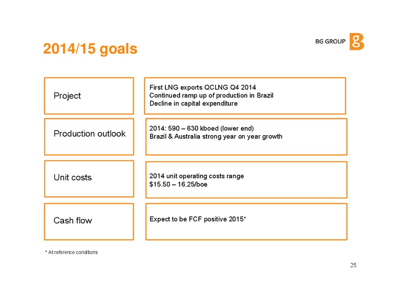 December 2014 Investor Update – BG Group – slide 24