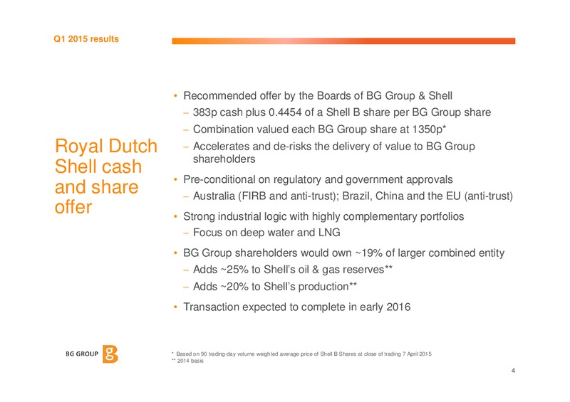 Q1 2015 Earnings Call – BG Group – slide 3