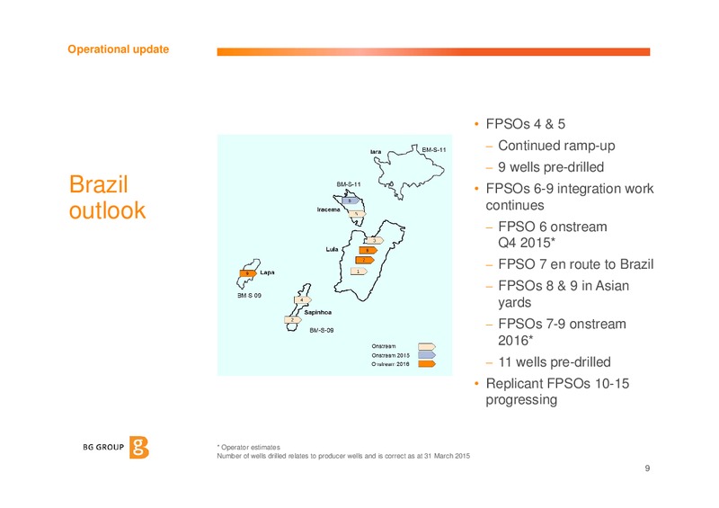 Q1 2015 Earnings Call – BG Group – slide 8