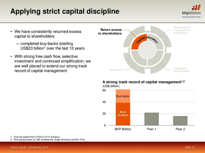 Interim Results Half year ended 31 December 2013 – BHP Billiton Limited – slide 17