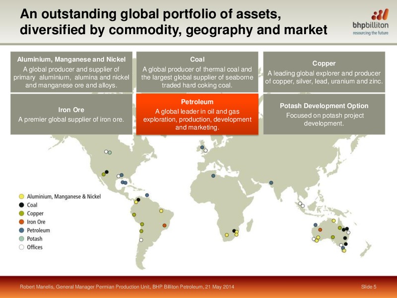 DUG Permian Basin – BHP Billiton Limited – slide 4