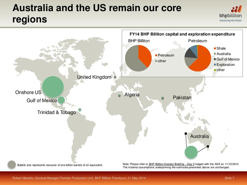 DUG Permian Basin – BHP Billiton Limited – slide 6