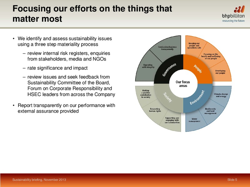 Sustainability Briefing – BHP Billiton Limited – slide 4