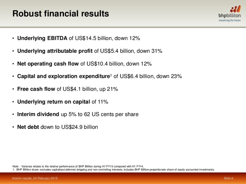 INVESTOR PRESENTATION – BHP Billiton Limited – slide 5