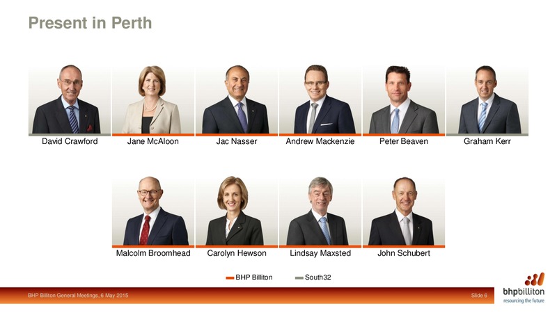 SHAREHOLDER ANALYST CALL – BHP Billiton Limited – slide 4