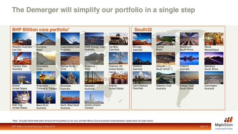 SHAREHOLDER ANALYST CALL – BHP Billiton Limited – slide 8