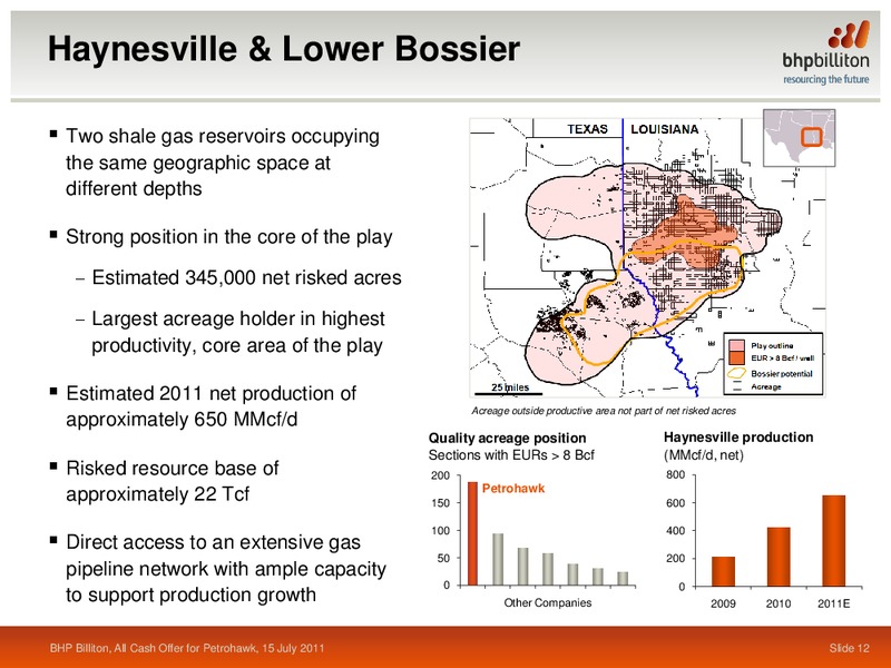 ACQUISITION OF PETROHAWK – BHP Billiton Limited – slide 11
