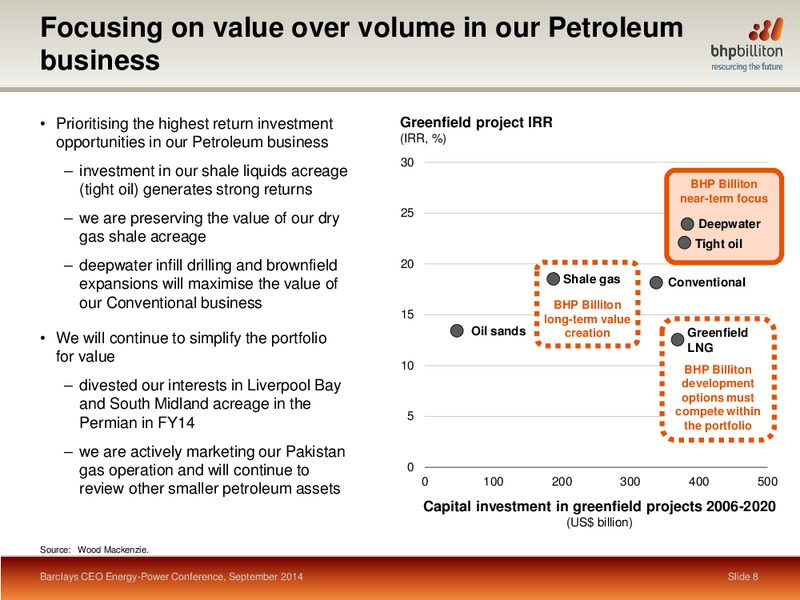 September 2014 Investor Presentation – BHP Billiton Limited – slide 6