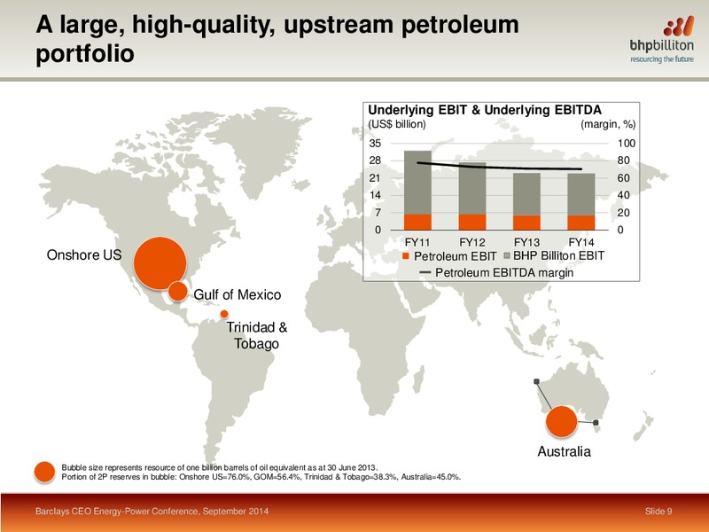 September 2014 Investor Presentation – BHP Billiton Limited – slide 7