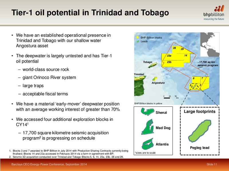 September 2014 Investor Presentation – BHP Billiton Limited – slide 9