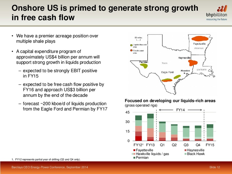 September 2014 Investor Presentation – BHP Billiton Limited – slide 10