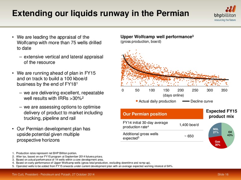 October 2014 Update – BHP Billiton Limited – slide 14